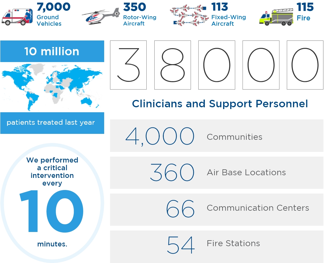 infographic